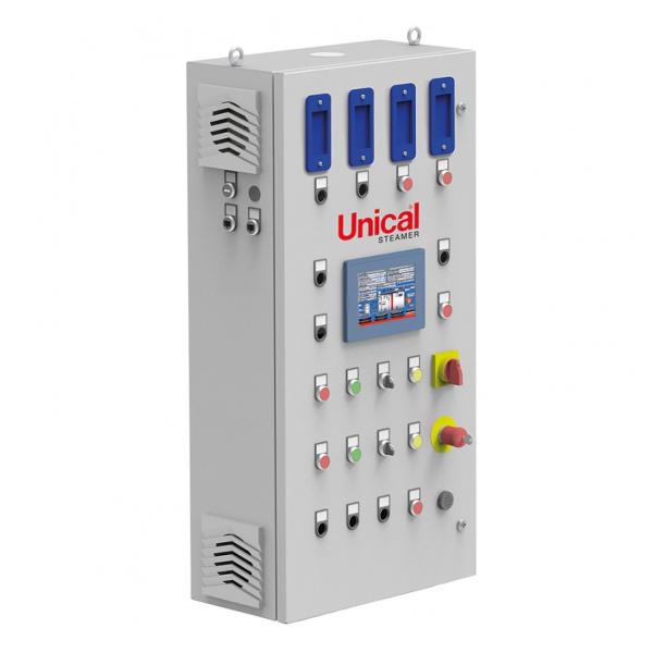 Программируемые шкафы-управления IML